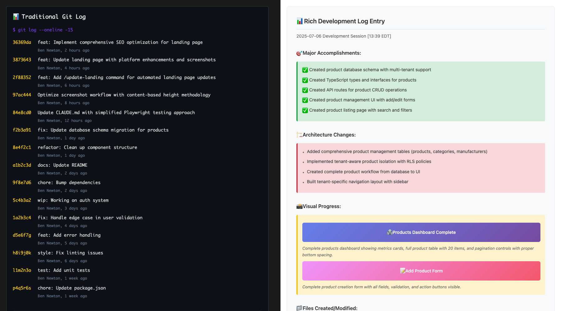Git Log vs Development Log Comparison